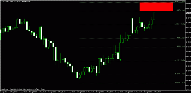 Click to Enlarge

Name: chart2.gif
Size: 14 KB