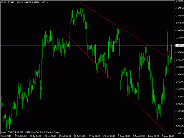 Click to Enlarge

Name: eurusd.gif
Size: 15 KB