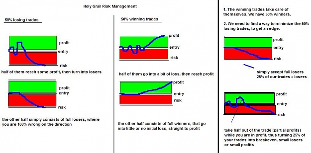 Click to Enlarge

Name: holygrailrm.JPG
Size: 60 KB