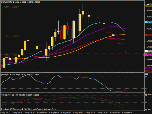 Click to Enlarge

Name: eur-usd2.gif
Size: 31 KB