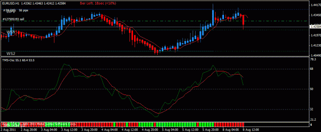 Click to Enlarge

Name: eurusd aug 8.gif
Size: 18 KB