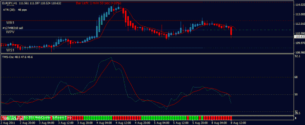 Click to Enlarge

Name: eurjpy aug 8.gif
Size: 17 KB