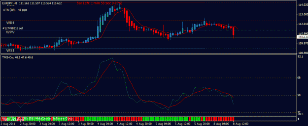 Click to Enlarge

Name: eurjpy aug 8.gif
Size: 17 KB