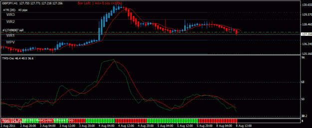 Click to Enlarge

Name: gbpjpy aug 8.gif
Size: 17 KB