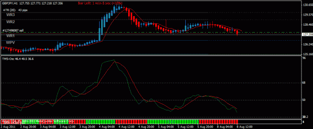 Click to Enlarge

Name: gbpjpy aug 8.gif
Size: 17 KB
