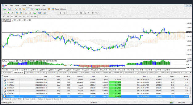 Click to Enlarge

Name: forex-daily.gif
Size: 62 KB