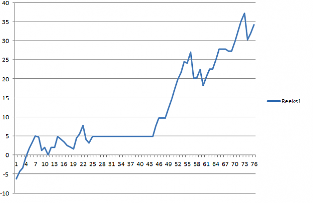 Click to Enlarge

Name: Naamloos.png
Size: 14 KB