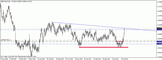 Click to Enlarge

Name: gbpcad.gif
Size: 12 KB