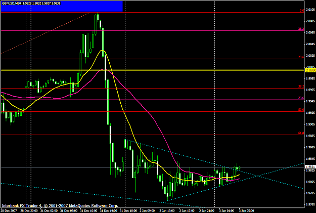 Click to Enlarge

Name: gbpusd666a.PNG
Size: 24 KB