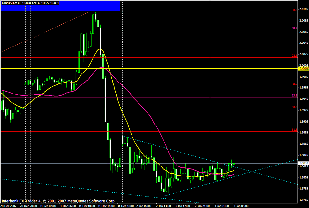 Click to Enlarge

Name: gbpusd666a.PNG
Size: 24 KB