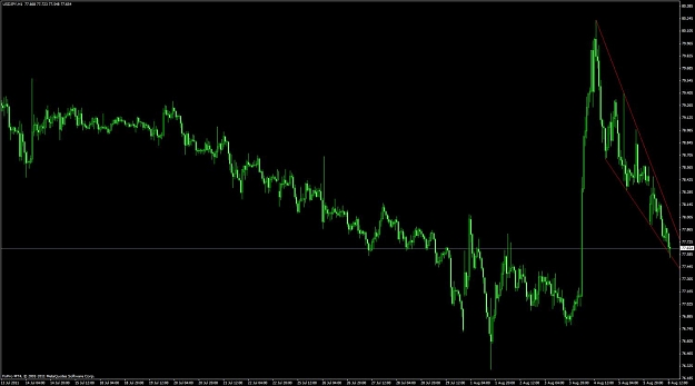 Click to Enlarge

Name: usdjpy.jpg
Size: 79 KB