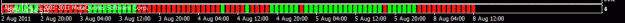 Click to Enlarge

Name: eurusd aug 8.gif
Size: 5 KB