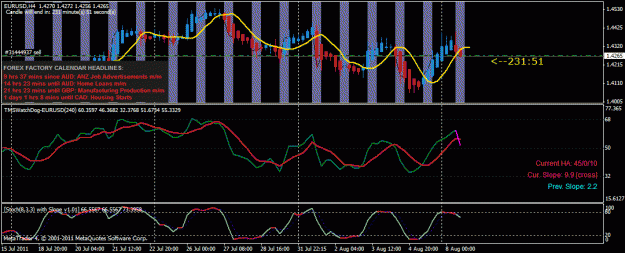 Click to Enlarge

Name: eurusdh4.gif
Size: 31 KB