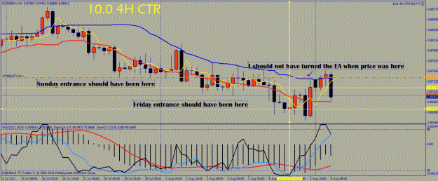 Click to Enlarge

Name: usd chf2.gif
Size: 37 KB
