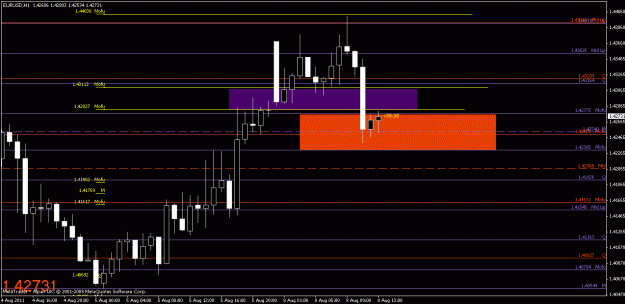 Click to Enlarge

Name: chart2.gif
Size: 17 KB