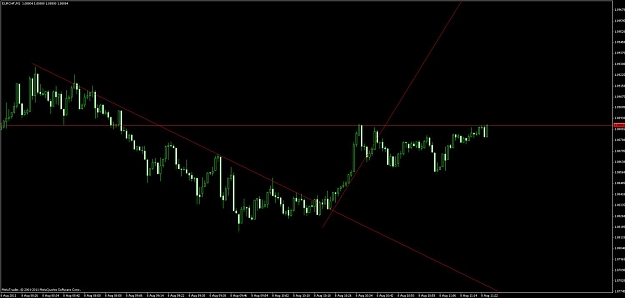 Click to Enlarge

Name: 13012010audusd.jpg
Size: 63 KB