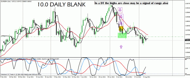 Click to Enlarge

Name: eur gbp.gif
Size: 36 KB