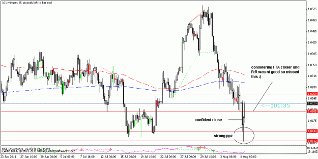 Click to Enlarge

Name: audcad h4.gif
Size: 17 KB