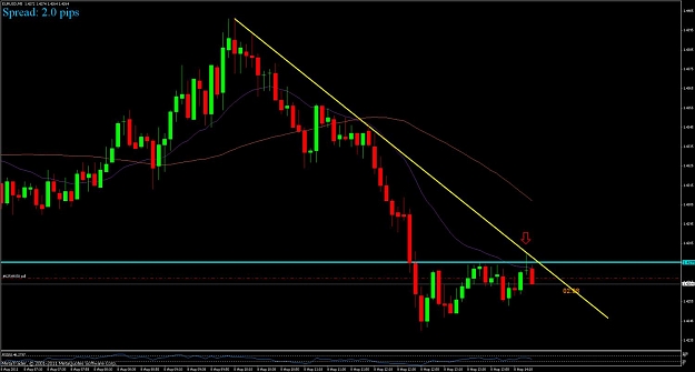 Click to Enlarge

Name: eurusd.jpg
Size: 98 KB