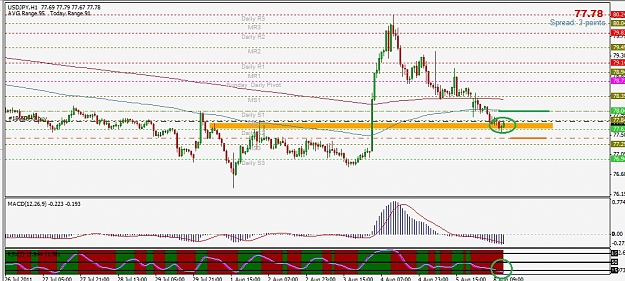 Click to Enlarge

Name: usdjpy.jpg
Size: 214 KB