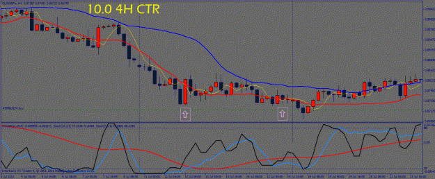 Click to Enlarge

Name: eur gbp ctr 4h.gif
Size: 28 KB