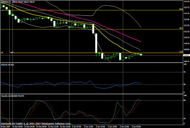 Click to Enlarge

Name: gbpusd667a.PNG
Size: 24 KB