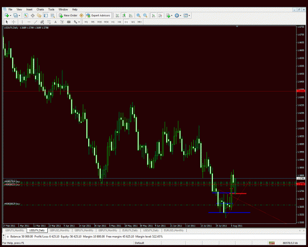 Click to Enlarge

Name: chart4.gif
Size: 42 KB