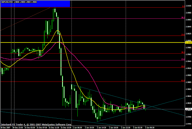 Click to Enlarge

Name: gbpusd668a.PNG
Size: 24 KB