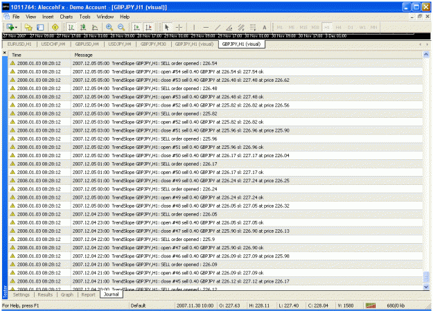 Click to Enlarge

Name: trendslope journal.gif
Size: 49 KB