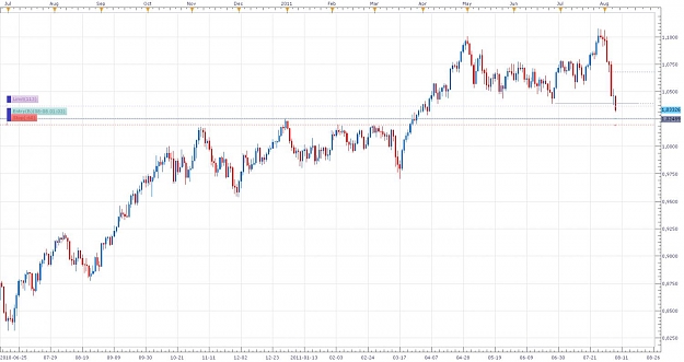 Click to Enlarge

Name: AUDUSD 08.08.11 ENTRY.jpg
Size: 104 KB