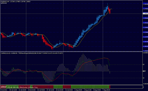 Click to Enlarge

Name: euraud240.gif
Size: 18 KB