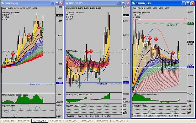 Click to Enlarge

Name: Colorful Trading_001.jpg
Size: 150 KB