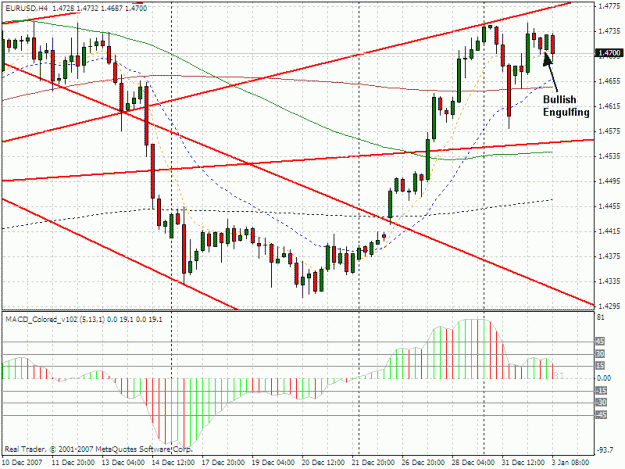 Click to Enlarge

Name: eurusd.gif
Size: 30 KB