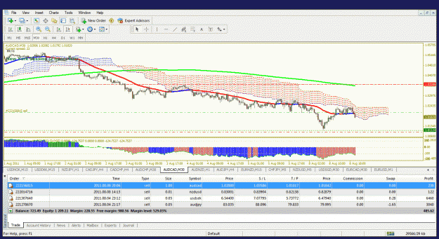 Click to Enlarge

Name: forex-daily.gif
Size: 58 KB