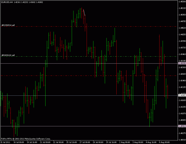 Click to Enlarge

Name: eur.usd  08.08.11.gif
Size: 16 KB