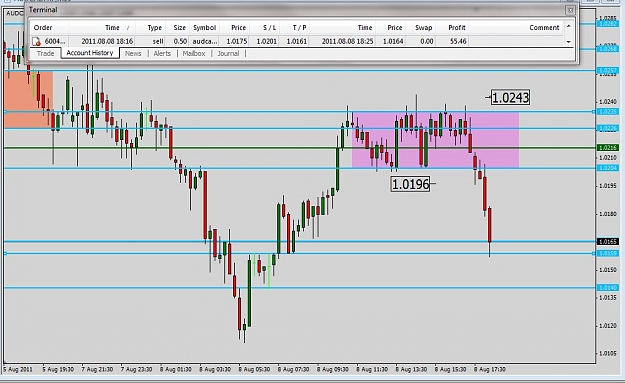 Click to Enlarge

Name: AUDCAD 8 8 11.JPG
Size: 105 KB