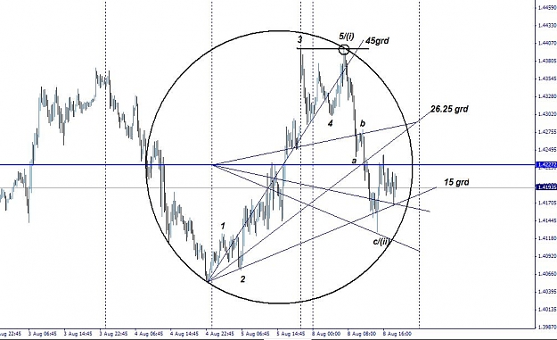 Click to Enlarge

Name: eurgann1.JPG
Size: 79 KB