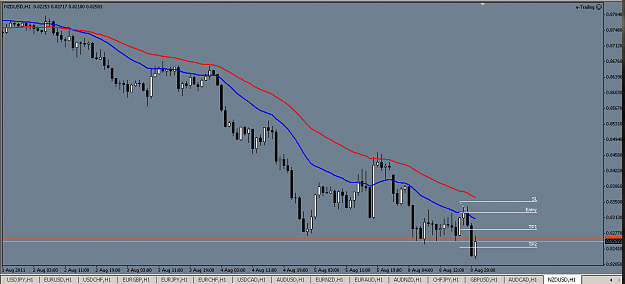 Click to Enlarge

Name: Schermata 2011-08-08 a 21.22.54.png
Size: 44 KB