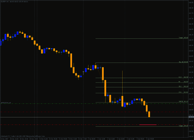 Click to Enlarge

Name: price action eurjpy1.gif
Size: 18 KB