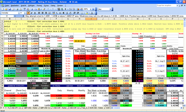 Click to Enlarge

Name: 2011-08-08_23h01 - ZigZag + Pivot Survey _ EURUSD _ Rollover _ W-32.PNG
Size: 120 KB