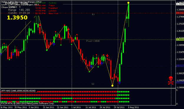 Click to Enlarge

Name: euraud.gif
Size: 16 KB