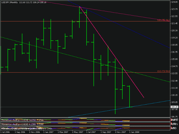 Click to Enlarge

Name: monthly uj.gif
Size: 13 KB