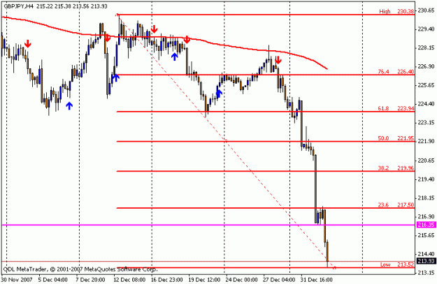Click to Enlarge

Name: gbpjpy.gif
Size: 12 KB