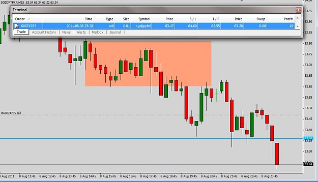 Click to Enlarge

Name: SGDJPY 8 08 11 update.JPG
Size: 82 KB