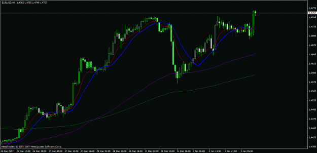 Click to Enlarge

Name: charts.gif
Size: 19 KB