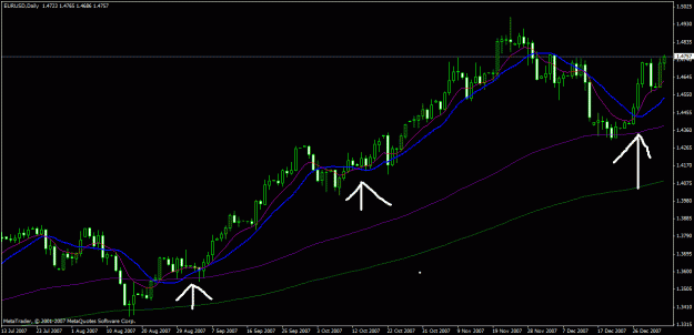 Click to Enlarge

Name: charts.gif
Size: 23 KB