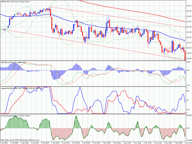 Click to Enlarge

Name: usdjpy.gif
Size: 51 KB