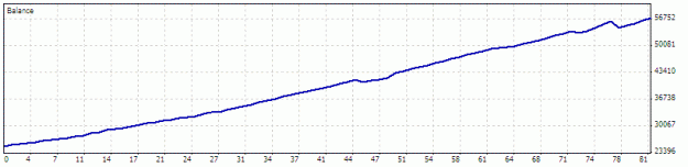 Click to Enlarge

Name: GOLD TRADING.gif
Size: 6 KB