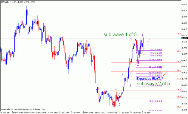 Click to Enlarge

Name: sub wave 1 of 5.gif
Size: 20 KB