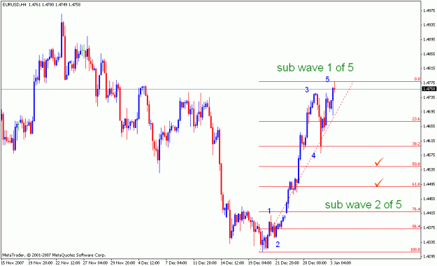 Click to Enlarge

Name: sub wave 1 of 5_001.gif
Size: 17 KB